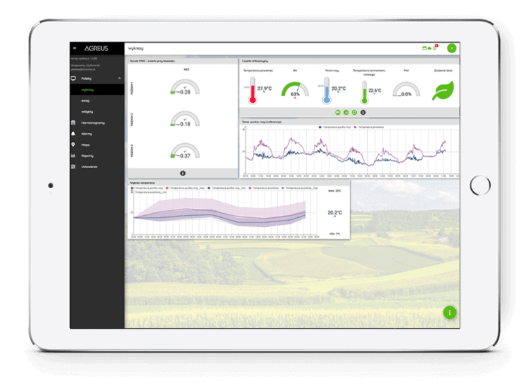System Agreus Bezprzewodowe Pomiary I Sterowanie Dla Branży Rolnej Sadów Ogrodów Terenów 1819